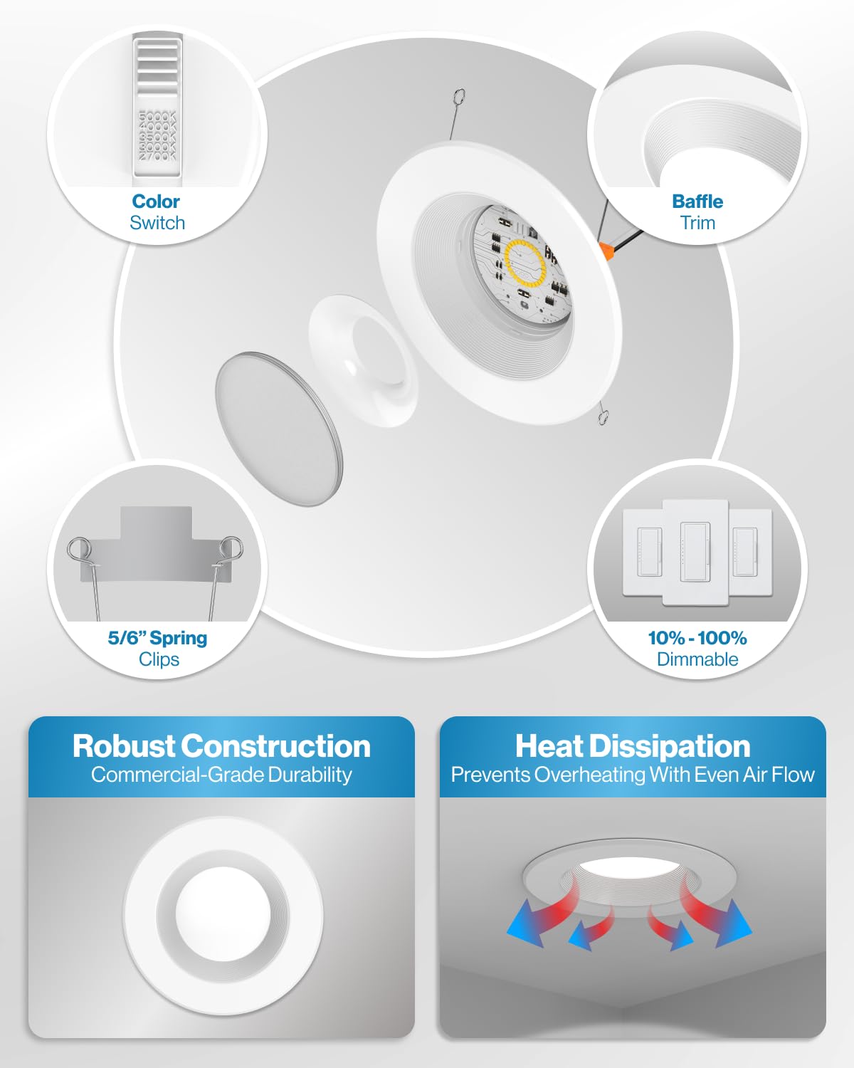 Sunco damp-rated recessed light installation for humid areas