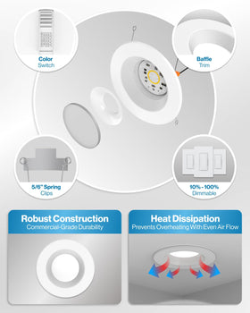 Sunco damp-rated recessed light installation for humid areas