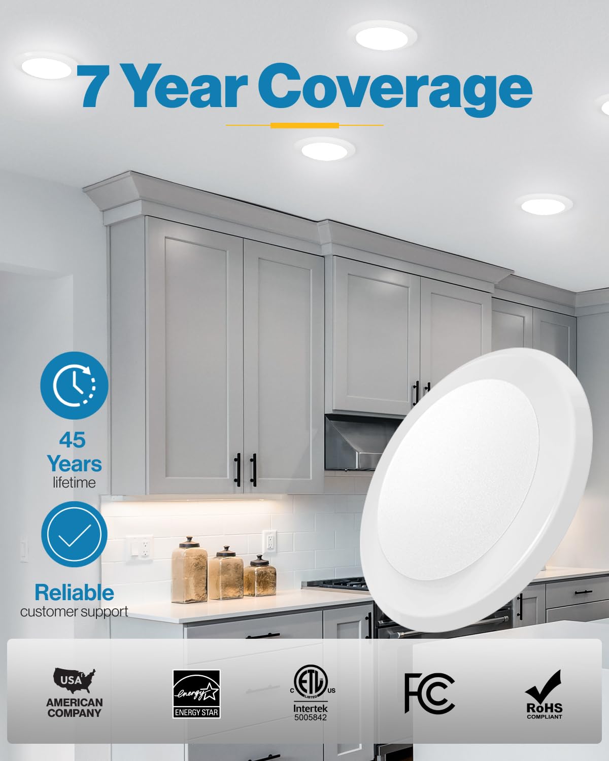 Sunco LED Disc Lights kitchen and living room lighting solution