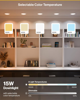 Sunco LED disc light with selectable CCT options from 3000K to 6500K.