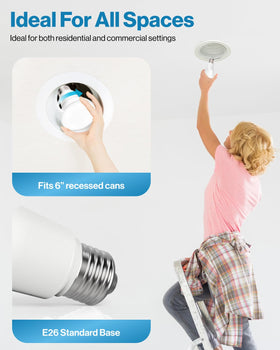 Sunco Lighting 1400 lumens BR40 for robust flood light in living areas.