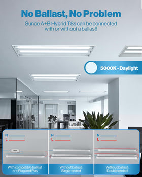 Sunco Lighting 2400 lm, 20W, 5000K daylight T8 for clear visibility.