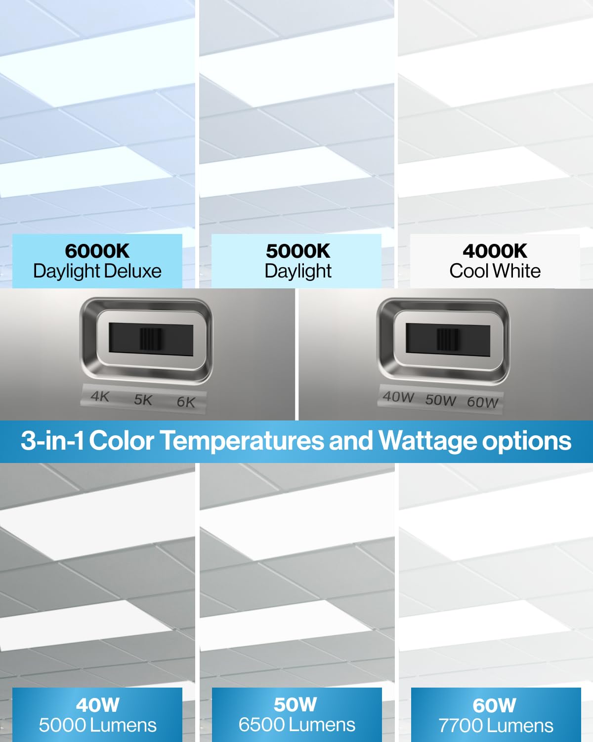 Sunco Lighting 2x4 LED panel dimmable 0-10V for adjustable brightness.