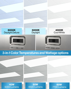 Sunco Lighting 2x4 LED panel dimmable 0-10V for adjustable brightness.