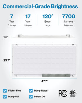 Sunco Lighting 2x4 LED panel two-pack delivers consistent brightness.