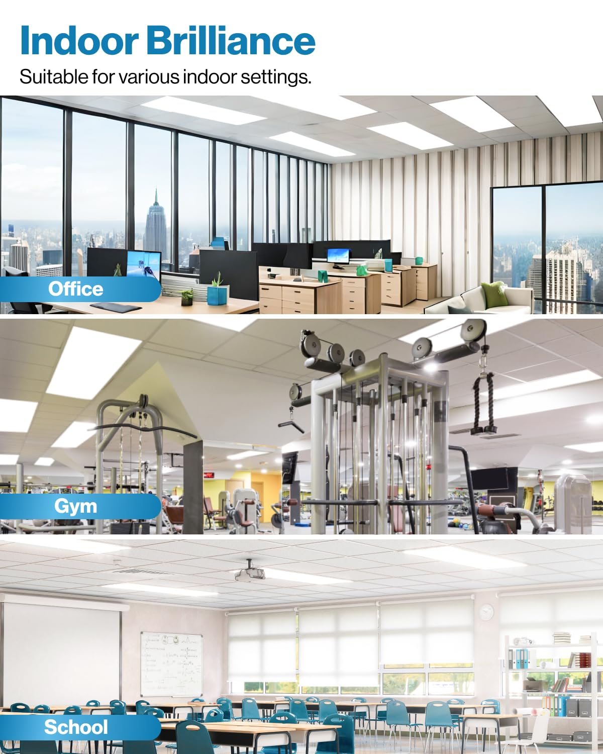 Sunco Lighting 2x4 LED panel recessed installation for clean ceiling lines.