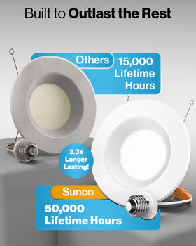Sunco Lighting 4000K cool white downlight for crisp, neutral room illumination.