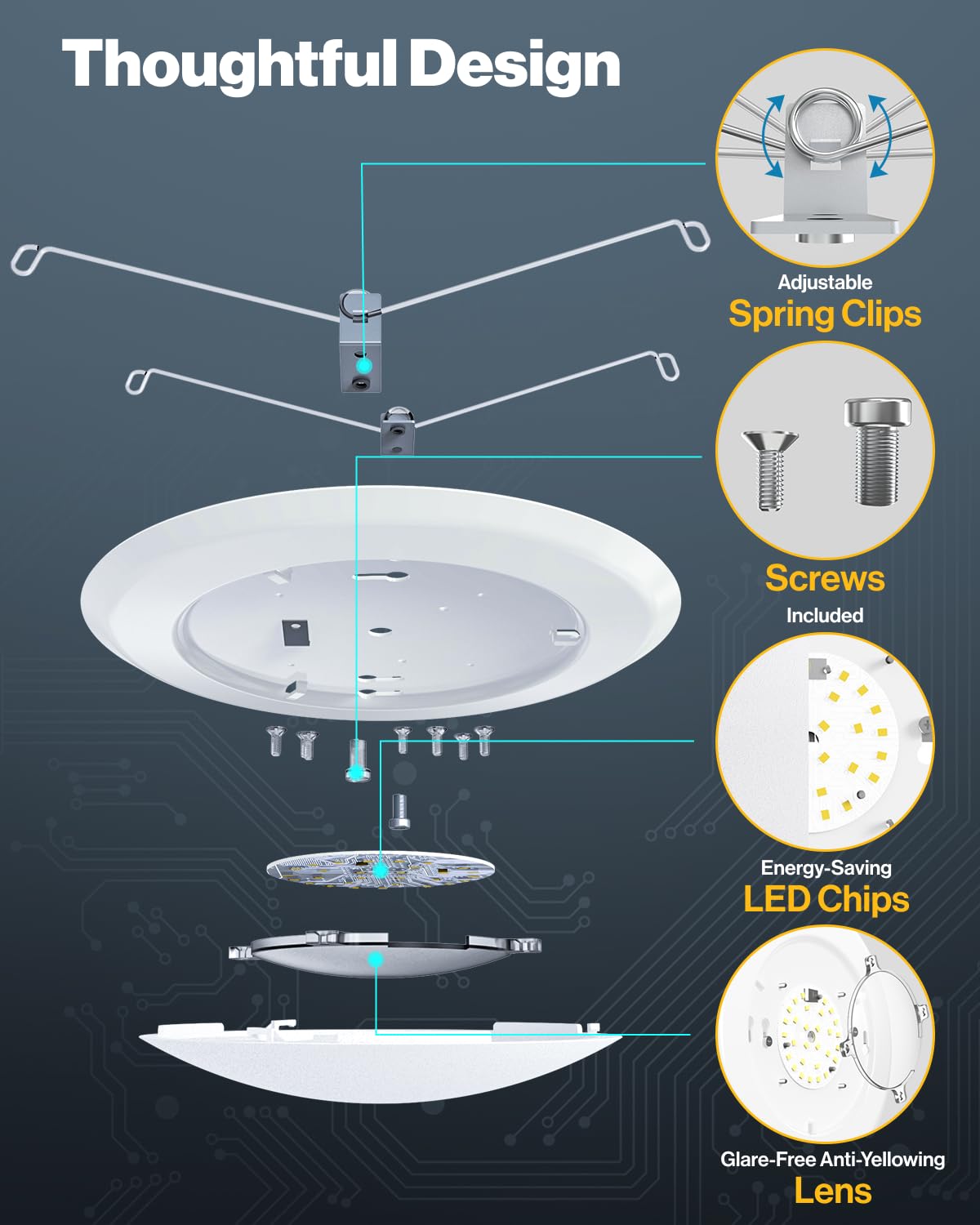 Sunco LED disk downlight saves energy with up to 85% reduction.