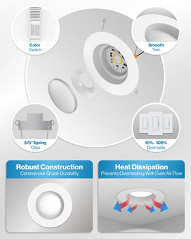 Sunco Lighting durable baffle trim design enhances bright even recessed lighting.