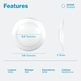 Sunco LED disk downlight closeup highlighting CRI90+ color rendering