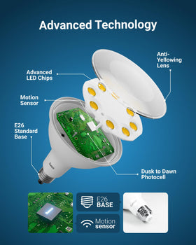 Sunco PAR38 UL-certified bulb includes a 5-year warranty for reliability