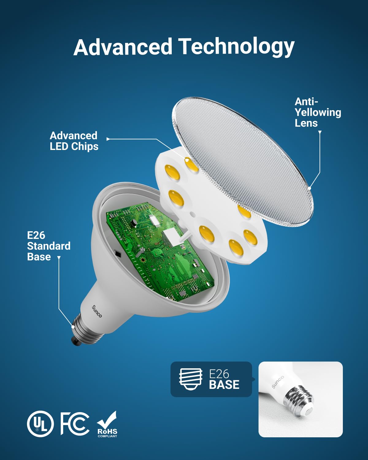 Sunco PAR38 LED bulb UL certified with 5-year warranty and support.