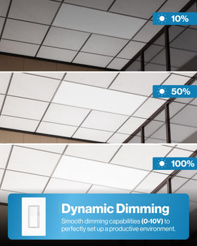 Sunco slim-profile panel simplifies installation in drop ceilings