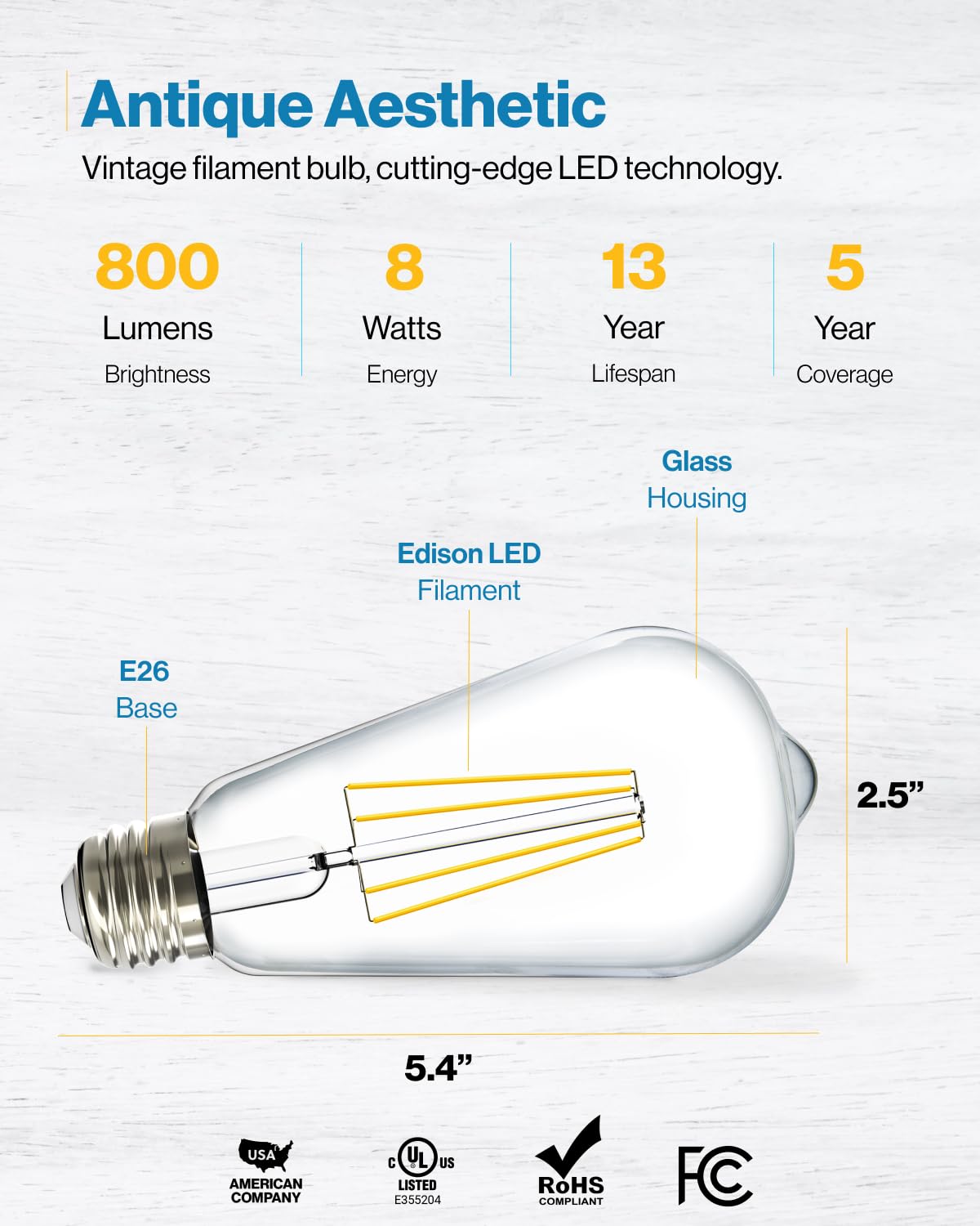 Sunco ST64 waterproof bulb withstands outdoor use in covered spaces.