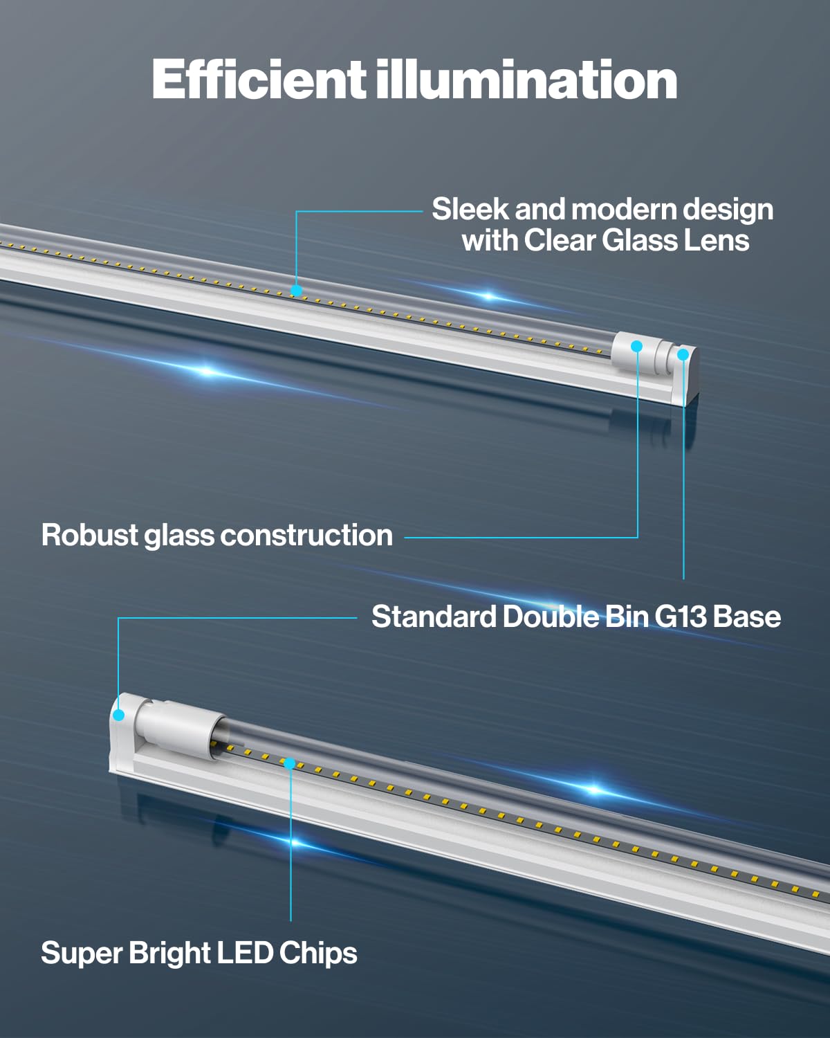 Sunco instant-start setup for 4ft LED tubes