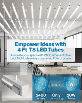 Sunco T8 LED bulbs Type A+B ballast-plug-play versatile installation