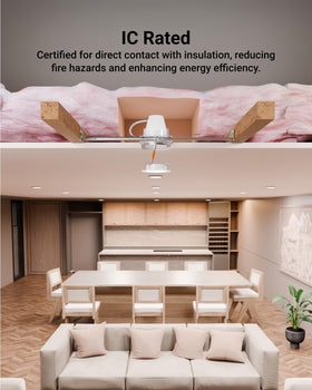 Sunco TP24 connector for quick, secure wiring in can lights