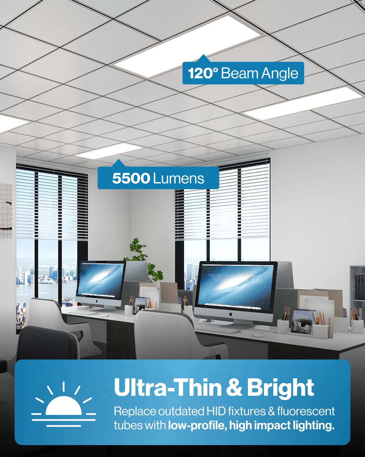 Sunco 2-pack for a cost-effective lighting upgrade