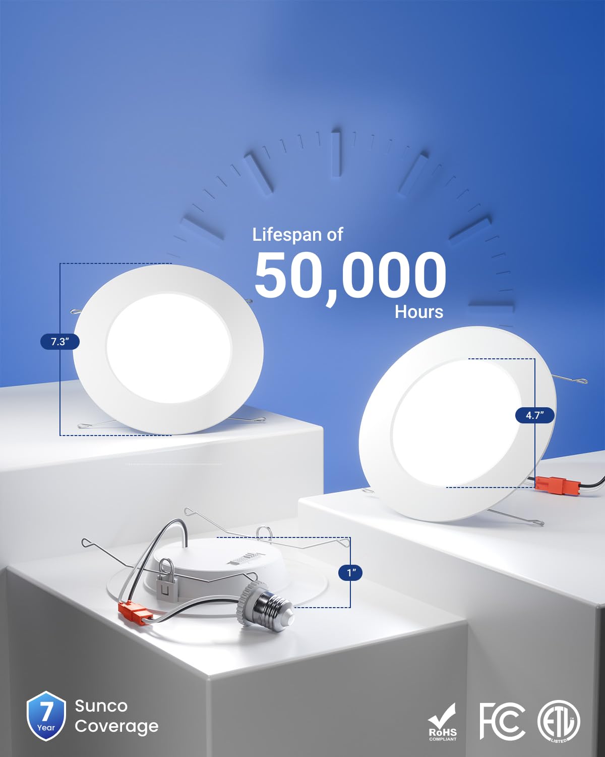 Sunco USA-based support and 7-year warranty highlights reliability.