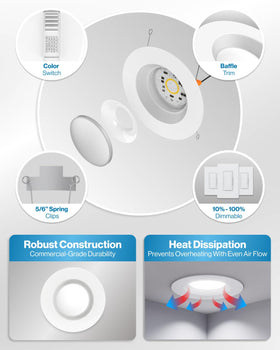 Sunco supports customers with US-based warranty and helpful product expertise.