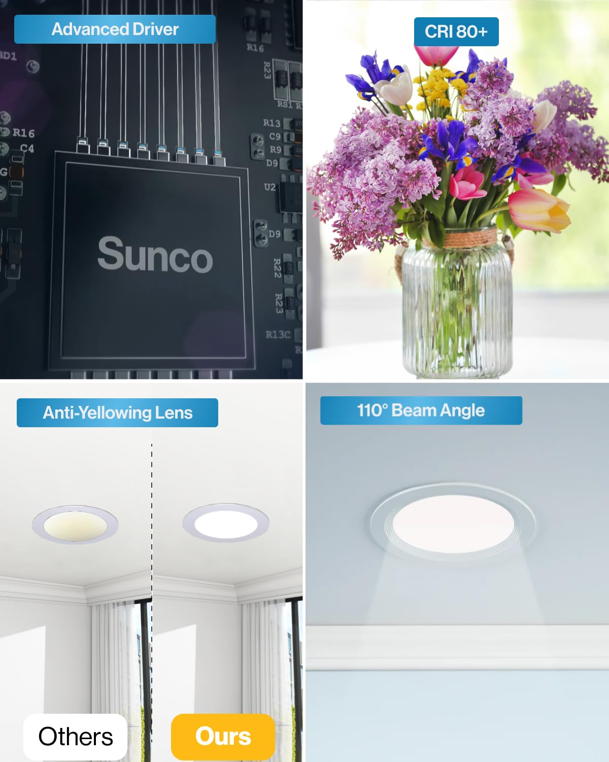 Sunco US-based support and 7-year warranty reassurance