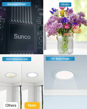Sunco US-based support and 7-year warranty reassurance