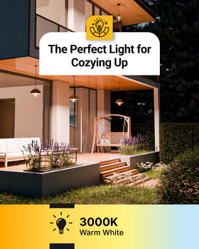 Sunco weatherproof design withstands rain, dust, and wind.