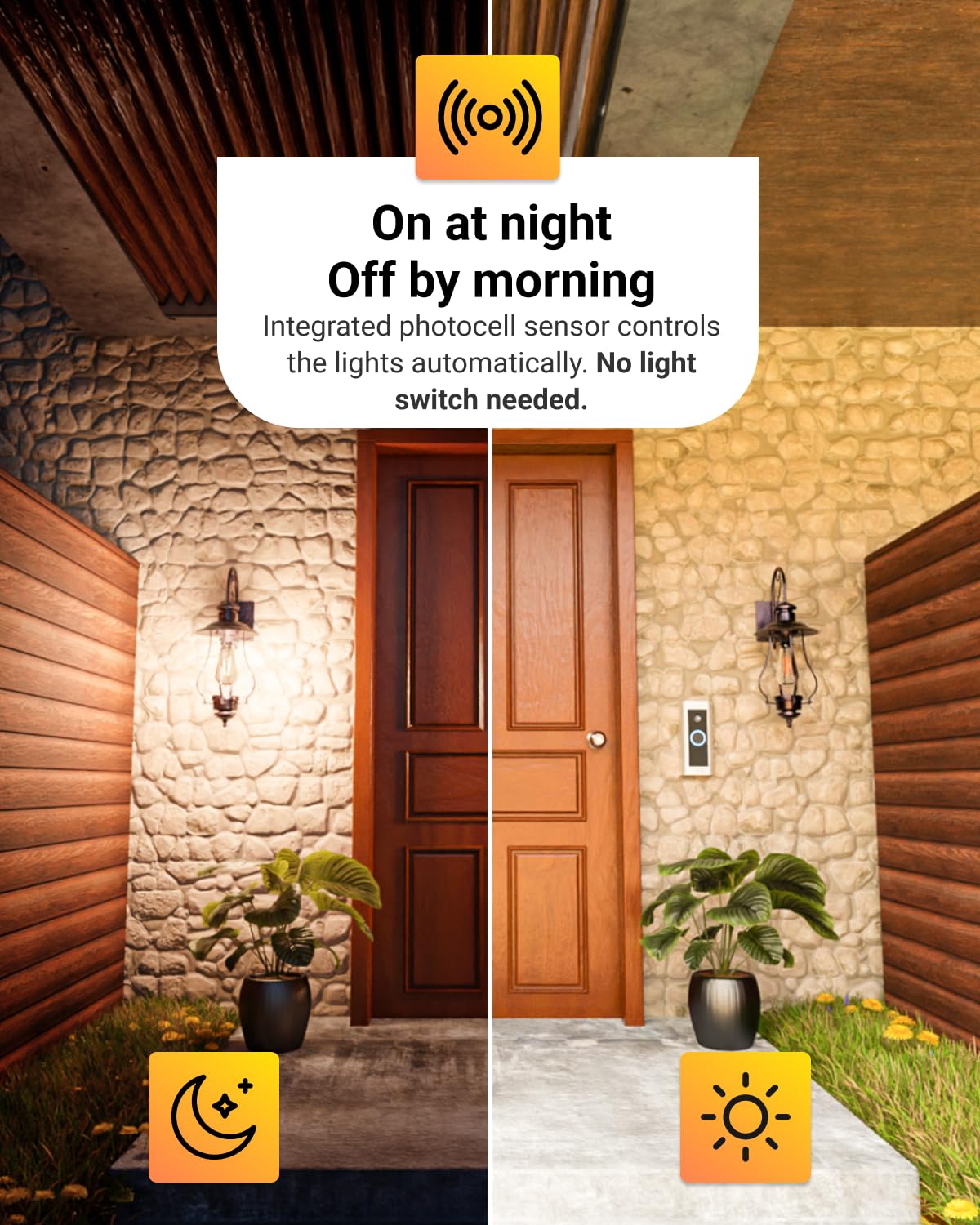 Weatherproof Sunco outdoor lighting suitable for decks, patios, and driveways