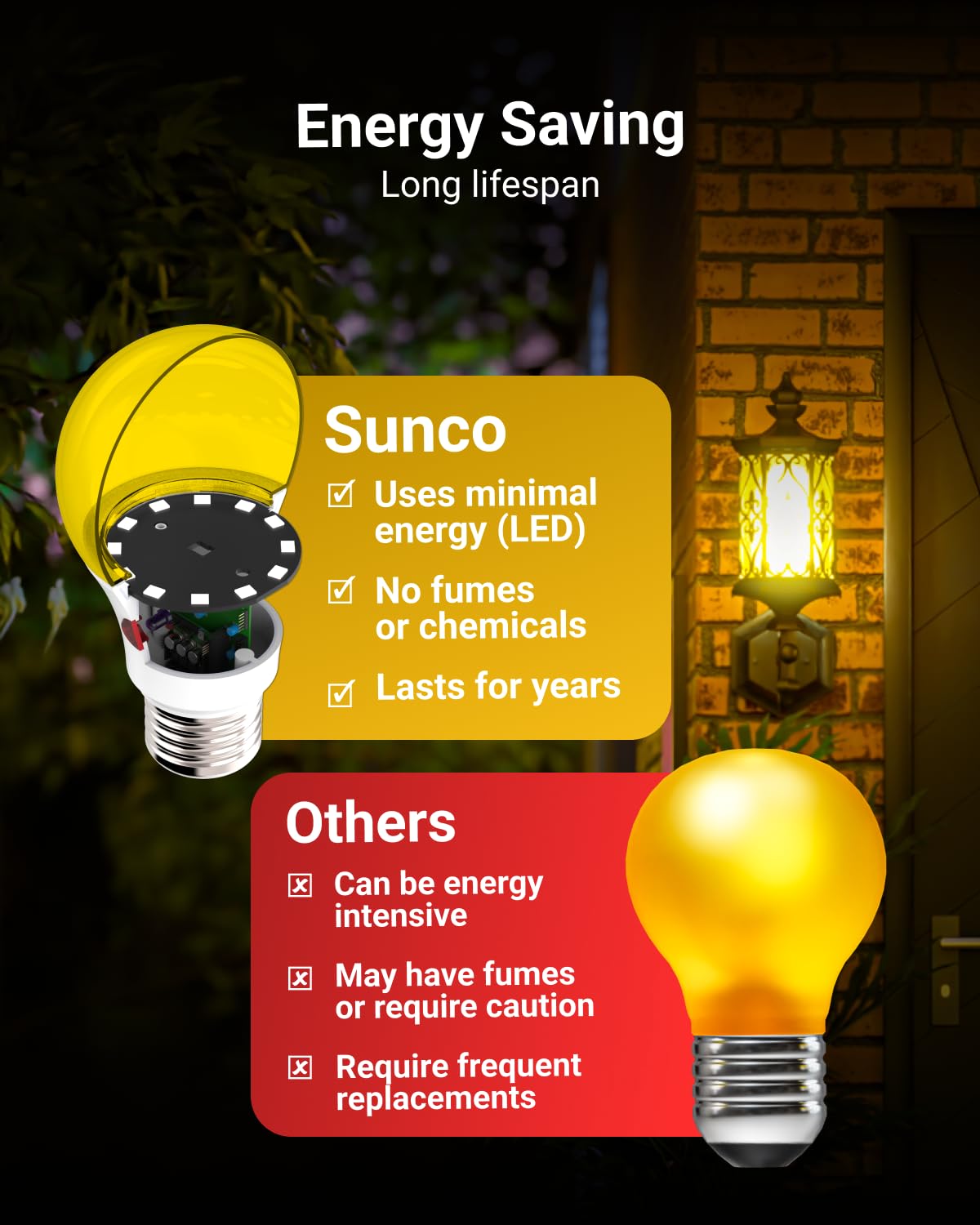 Sunco Yellow LED Bug Light Bulb mounted beside doorway in wall lantern