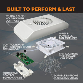 Suncourt Equalizer EZ8 durable construction with a 3-year warranty