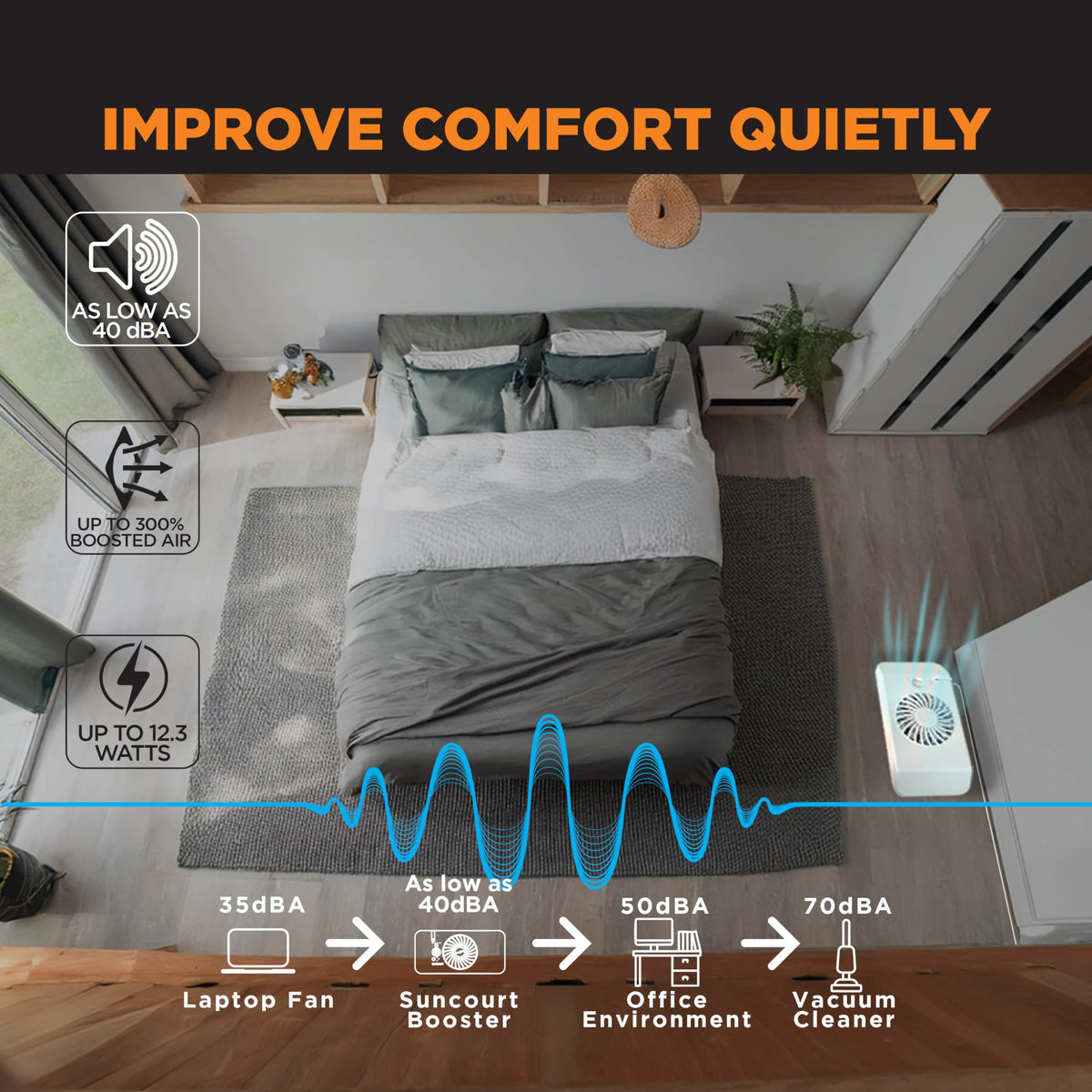 Suncourt Equalizer EZ8 installed on a register improves room comfort