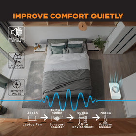 Suncourt Equalizer EZ8 installed on a register improves room comfort