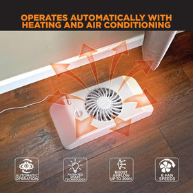 Suncourt Equalizer EZ8 white finish blends with home décor