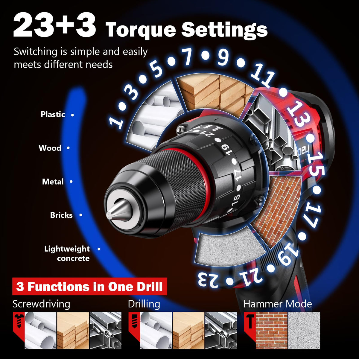 Sundpey 3-in-1 screwdriving, drilling, and hammer drilling in one tool