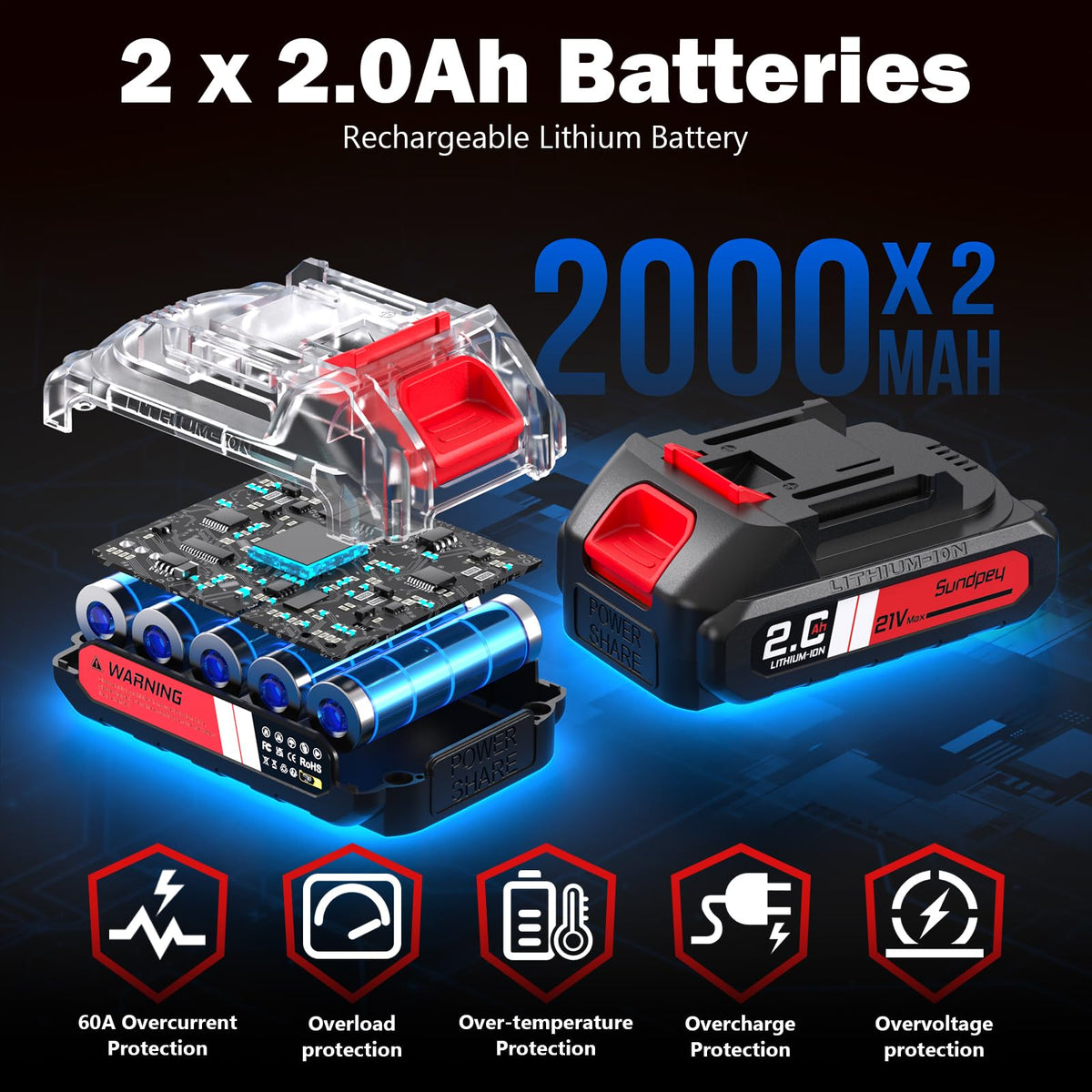 Sundpey brushless motor performance delivering power with quieter operation
