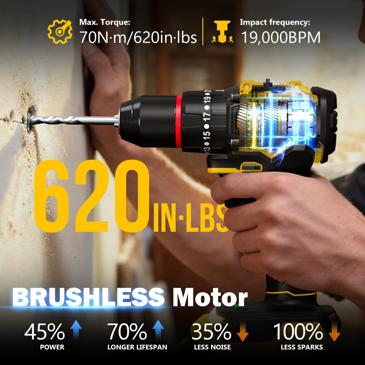 Sundpey battery pack and accessories enabling extended runtime and quick swaps