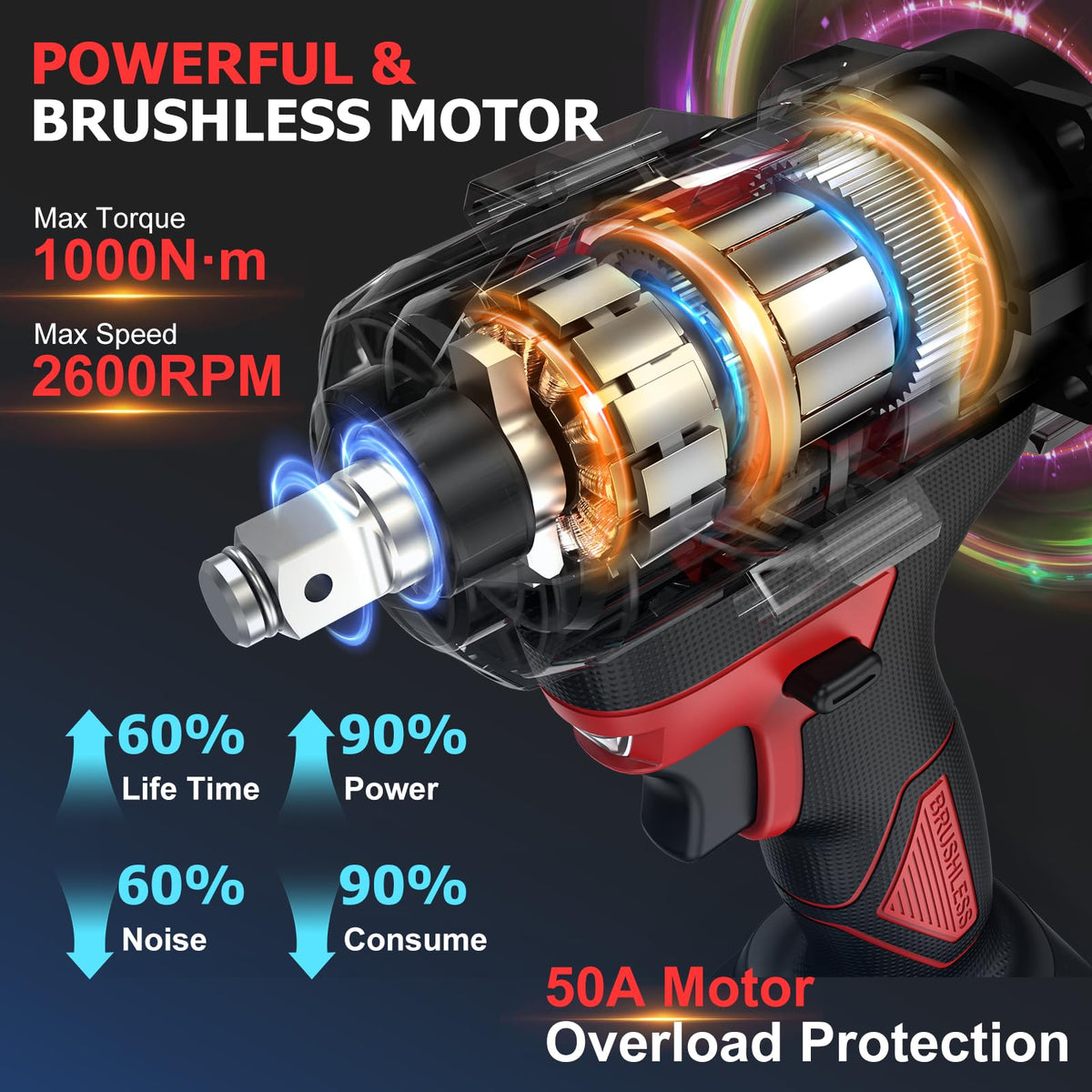 SundpeyPRO cordless impact wrench 2600 RPM brushless motor delivers efficient power