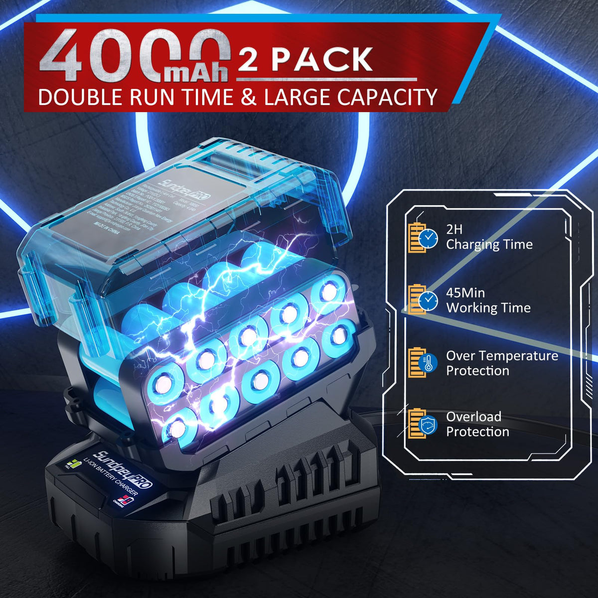 SundpeyPRO dual 4000mAh batteries attached for extended runtime.