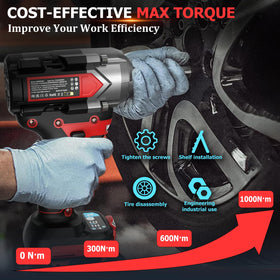 Two switch three speed control enables precise tightening and loosening
