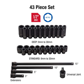 Sunex 2569 metric sizes 9mm to 30mm for versatile torque work.