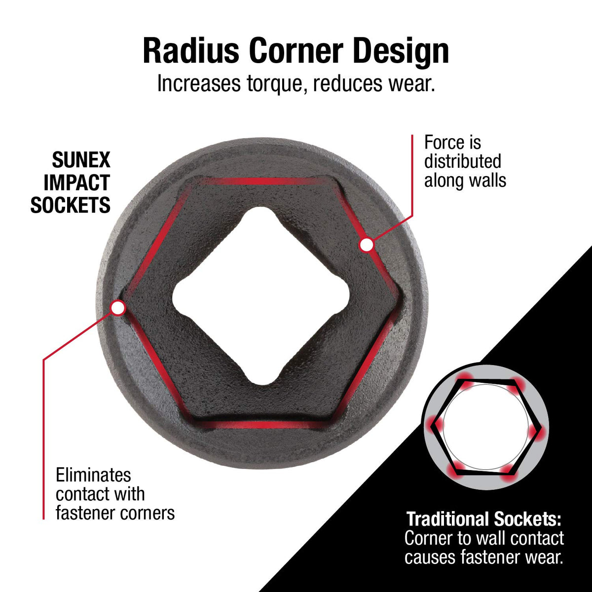 Laser etched size markings ensure permanent identification on Sunex 1848 sockets