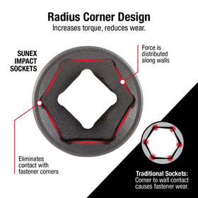 Laser etched size markings ensure permanent identification on Sunex 1848 sockets
