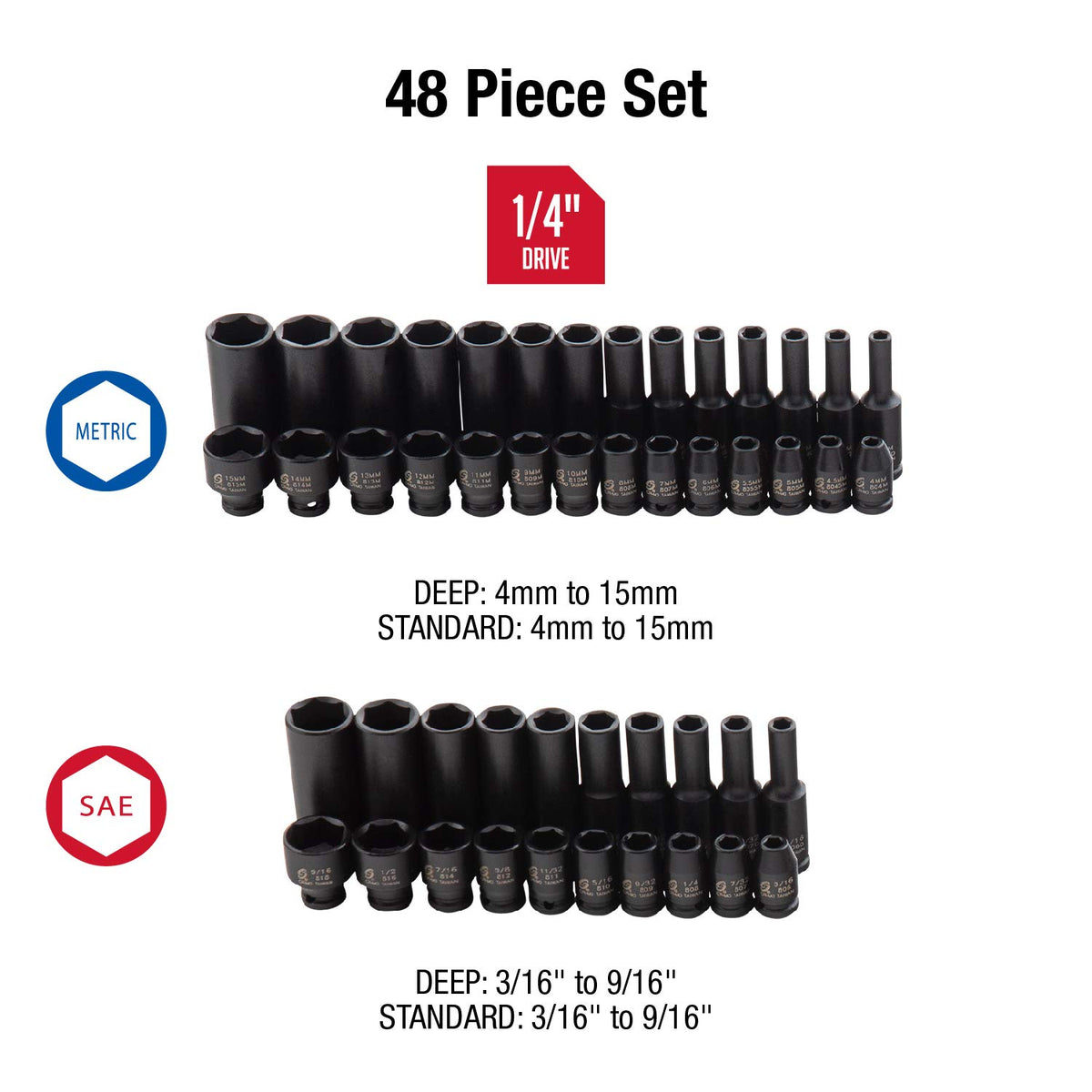 Sunex 1848 socket with radius corner design reduces wear on fasteners
