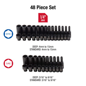 Sunex 1848 socket with radius corner design reduces wear on fasteners
