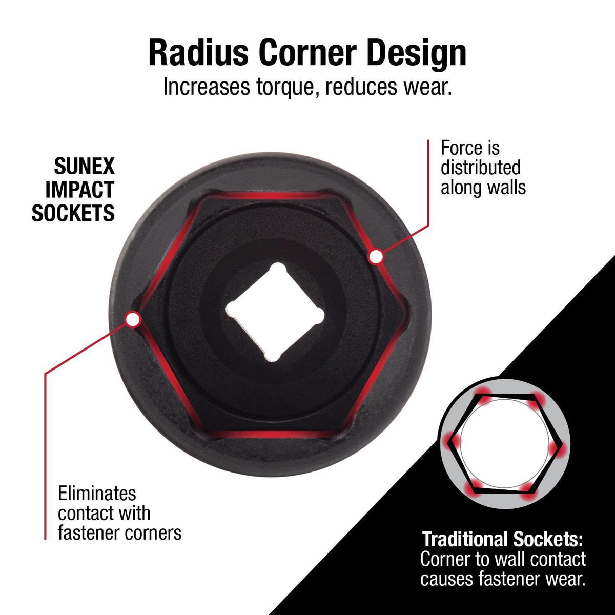 Sunex Tools 224XD radius corner design protects fastener walls