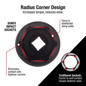Sunex Tools 224XD radius corner design protects fastener walls