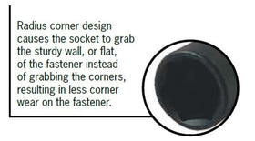 Sunex Tools 233MD side-drive design demonstrates engaging the fastener's side.