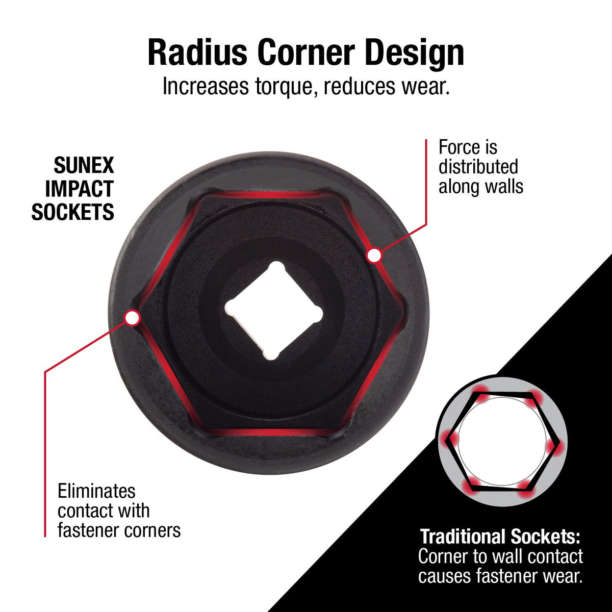 Sunex Tools 252D radius corner design reduces wear on fasteners
