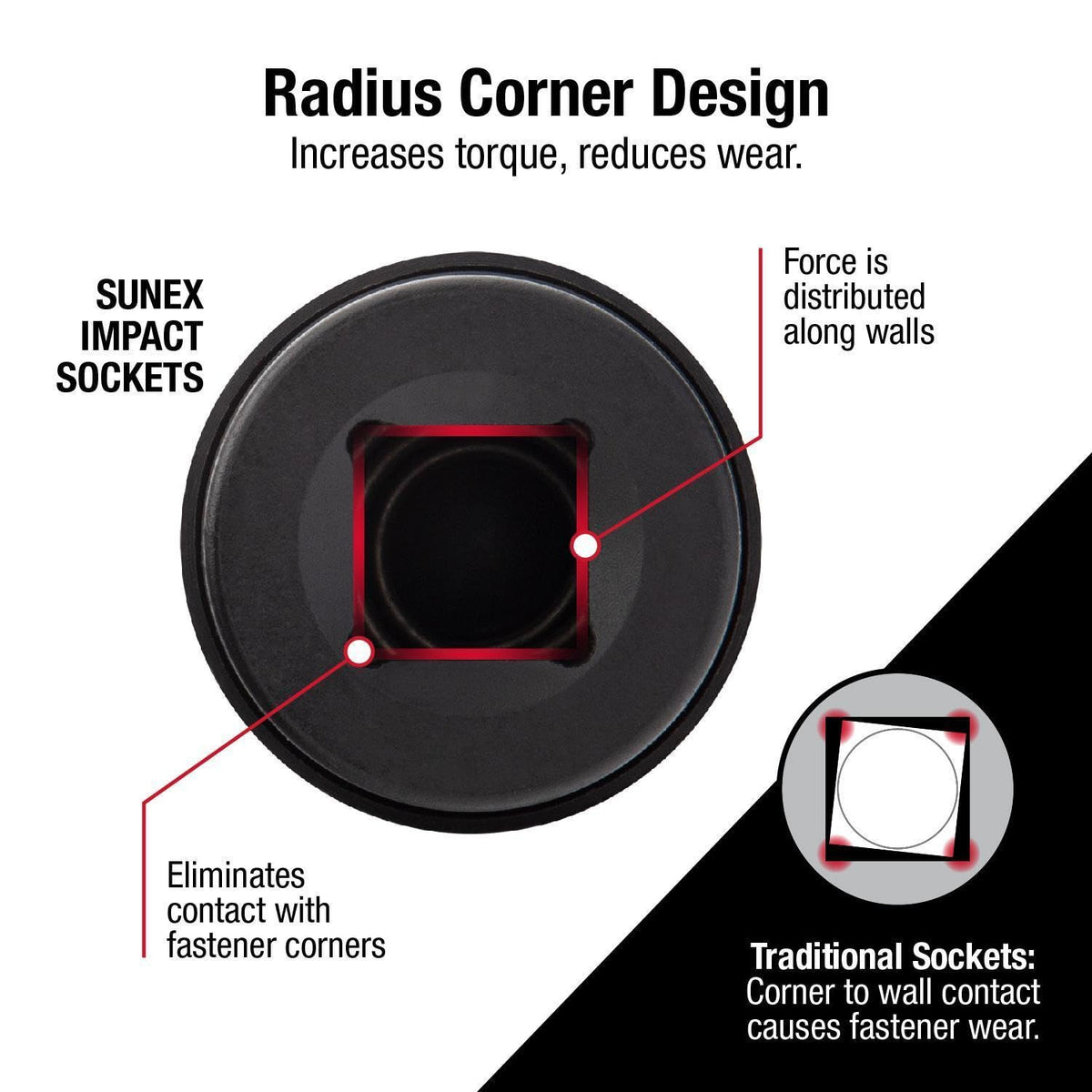 Sunex 5303 tapered square end for quick alignment