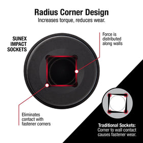 Sunex 5303 tapered square end for quick alignment